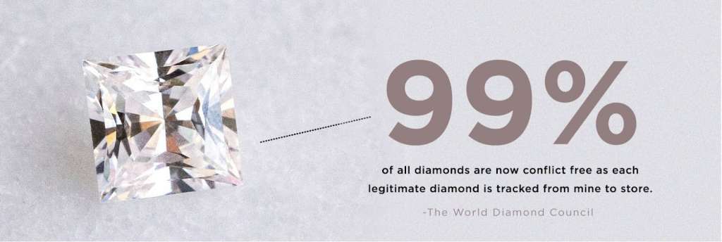 conflict free diamonds